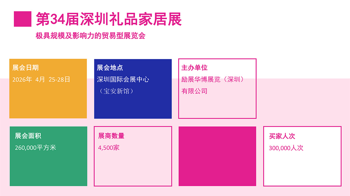 【招展PPT】2026年4月深圳礼品家居展-5.jpg